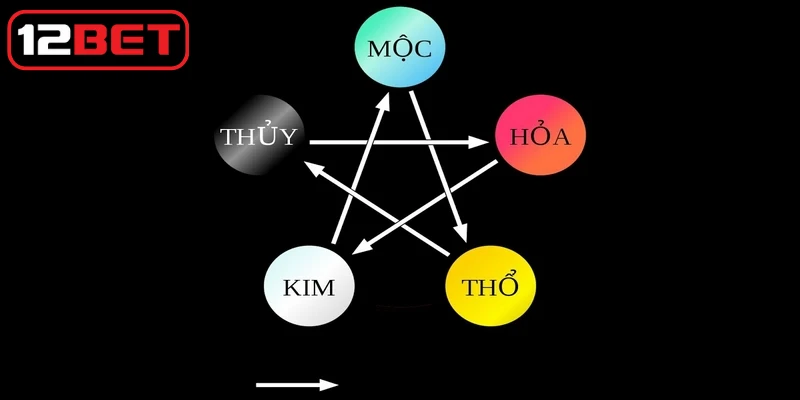 Hiện nay có rất nhiều màu mạng phổ biến và thú vị để chọn