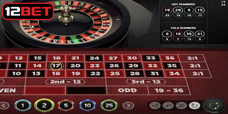 Roulette online là trò chơi trực tuyến kết hợp giữa giải trí và yếu tố may rủi